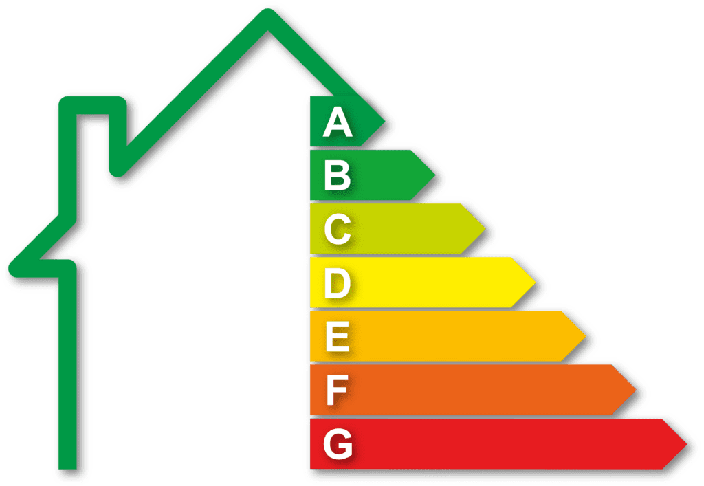 Energy label