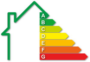 Energy Label Spain (EPC): New Regulations and Opportunities for Your Property in Spain